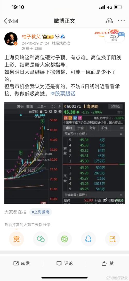 600272 股票，600272最新消息